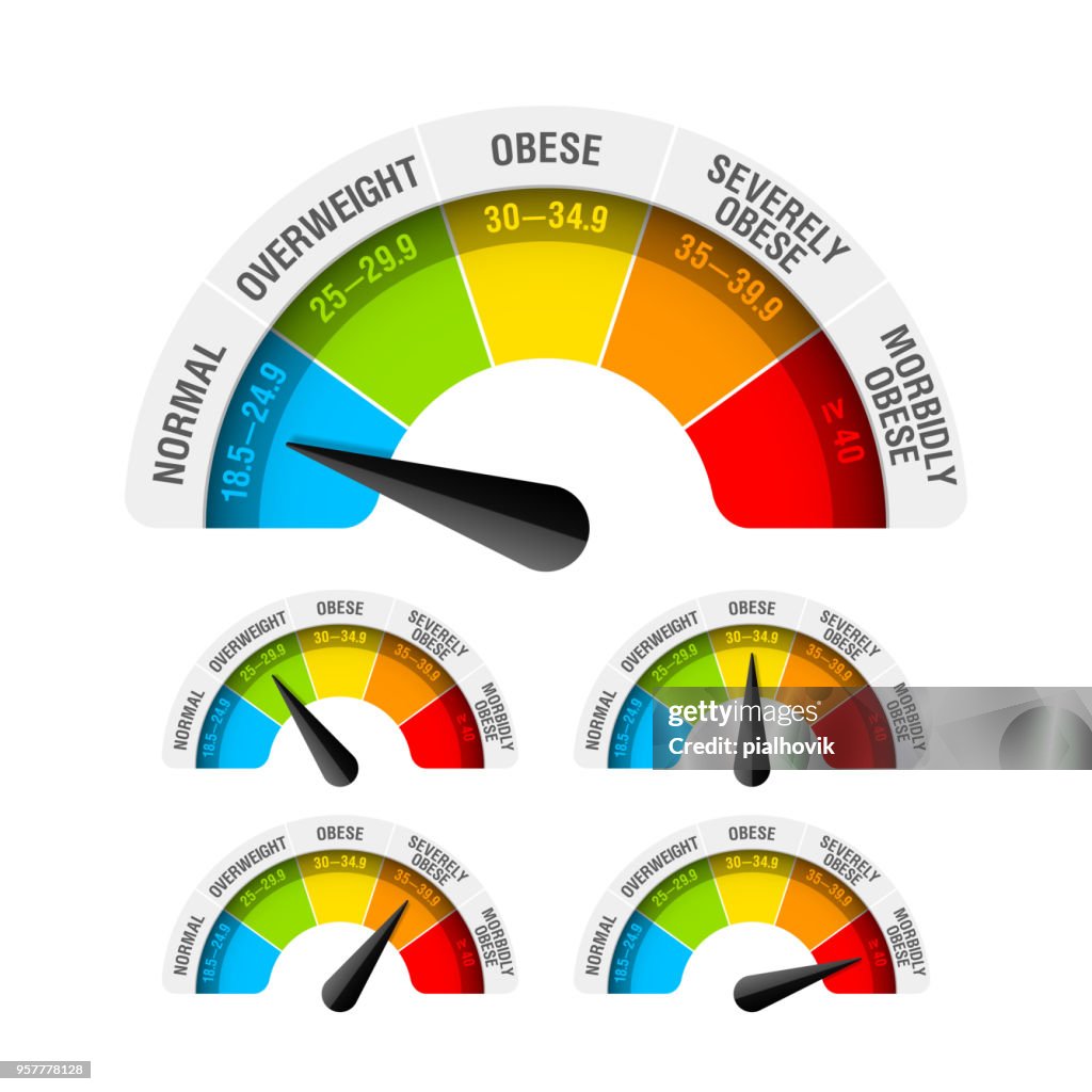 Bmi Class Chart Body Mass Index Bmi Classification Chart High-Res Vector Graphic ...