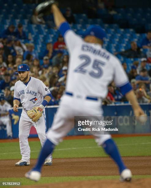Playing 3rd base, the regular catcher, Russell Martin, as Toronto Blue Jays starting pitcher Marco Estrada works. Toronto Blue Jays Vs Boston Red Sox...