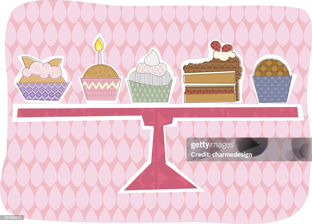 Cake selection