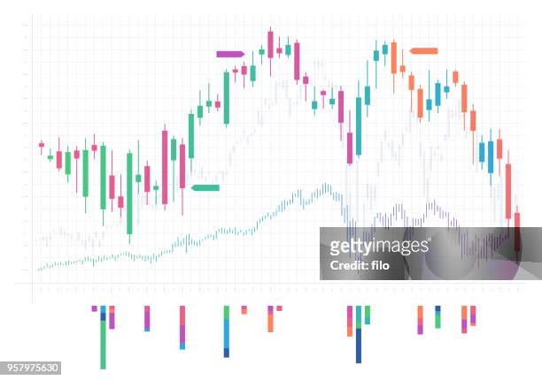 stock trading-chart - device screen stock-grafiken, -clipart, -cartoons und -symbole