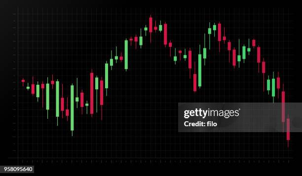 stockillustraties, clipart, cartoons en iconen met stock market grafiek - recessie