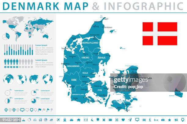 map of denmark - infographic vector - denmark map stock illustrations