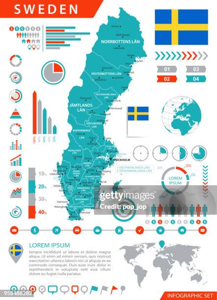 illustrazioni stock, clip art, cartoni animati e icone di tendenza di mappa della svezia - vettore infografico - malmö