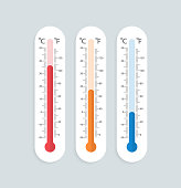 Set of thermometers in flat design.