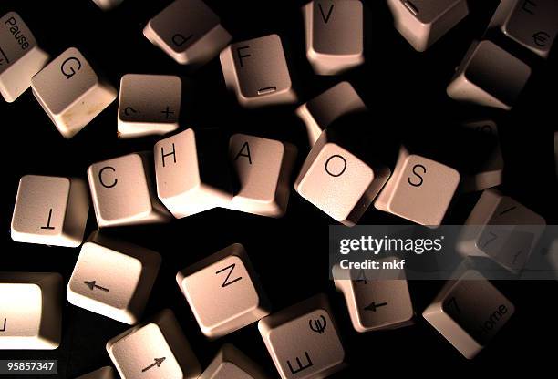 Keyboard Fun Signs 166 Funny Keyboard Symbols Stock Photos, High-Res Pictures, and Images ...