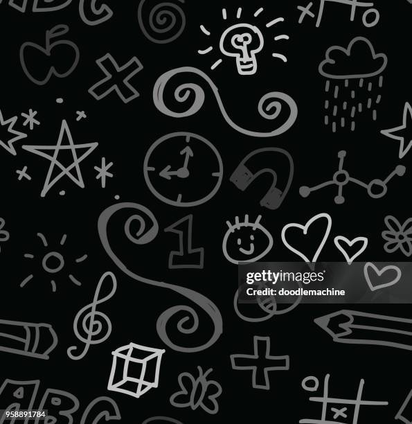 29 Music Classroom Background High Res Illustrations Getty Images 29 Music Classroom Background High Res Illustrations Getty Images