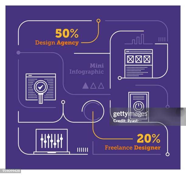 freelancer mini infographic - business owner phone stock illustrations