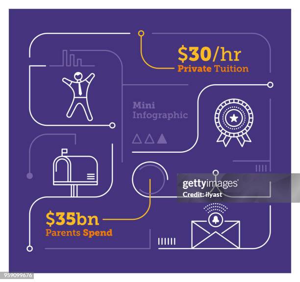 tuition fees mini infographic - post disaster stock illustrations