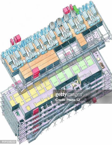 Renzo Piano and Richard Rogers; Plan of the Centre Pompidou, Paris .