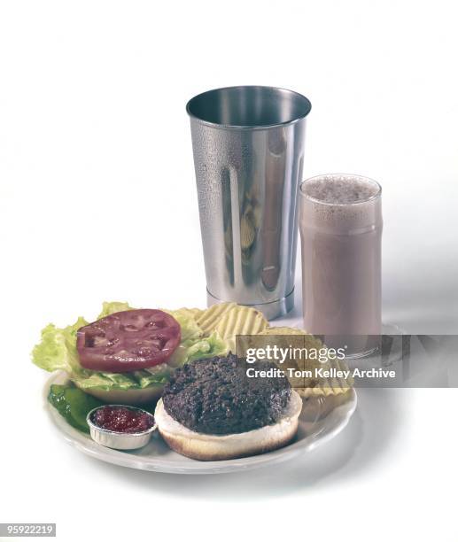 Hamburger on a plate with lettuce and chips and a chocolate malt in 1970.