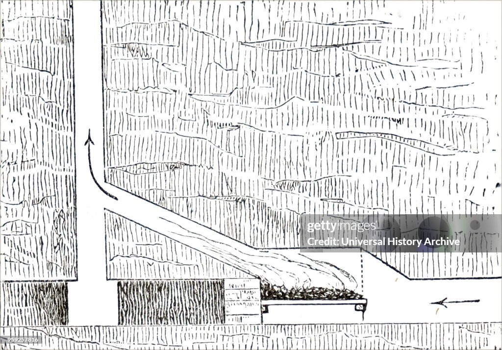 Sectional view of a furnace ventilation shaft typical of many coal mines.