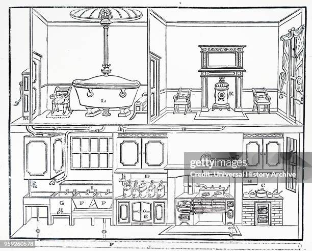 Illustration depicting Mr Whiteley's design for central heating and hot water system to run from a kitchen range. A: Boiler at back of kitchen range,...