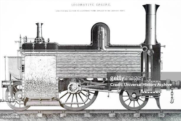 Sectional view of a typical British passenger locomotive. A) Fire-box shell, B) Internal fire-box, C) Grate or fire-bars, D) Ash-pan, E) Cylindrical...