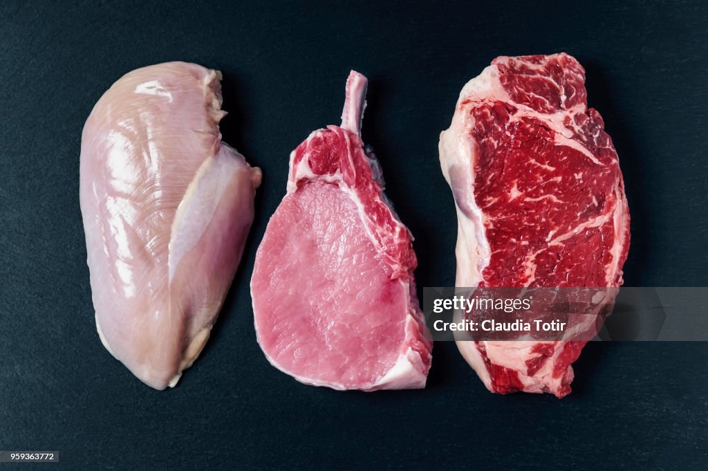 Raw meat (chicken breast, pork chop, and beef steak)