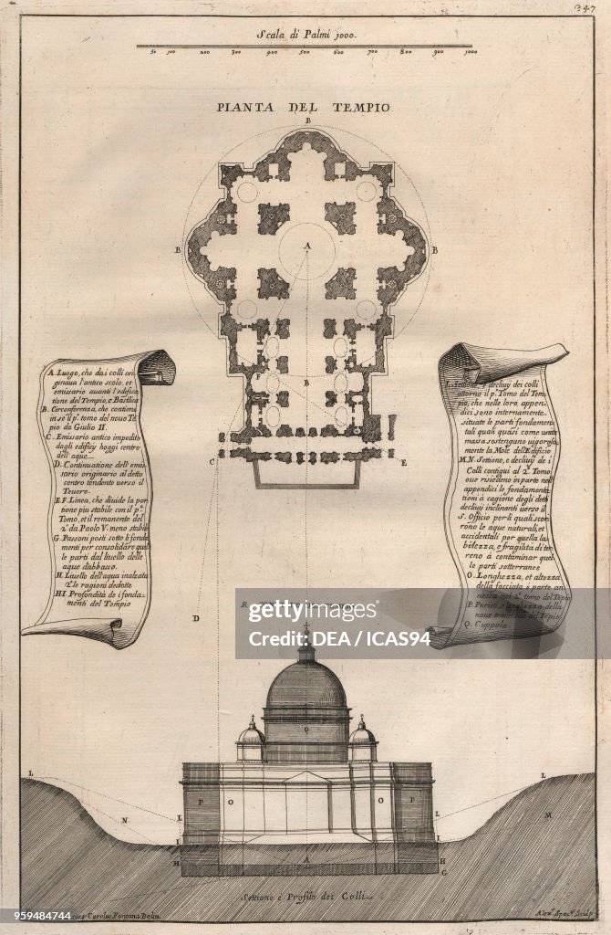 Layout and elevation of St Peter's basilica