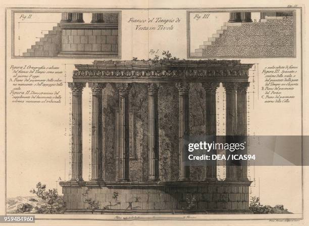 Elevation of the Temple of Vesta with detail of the stairs, Tivoli, Italy, engraving from Raccolta de tempi antichi , by Francesco Piranesi, 1776.