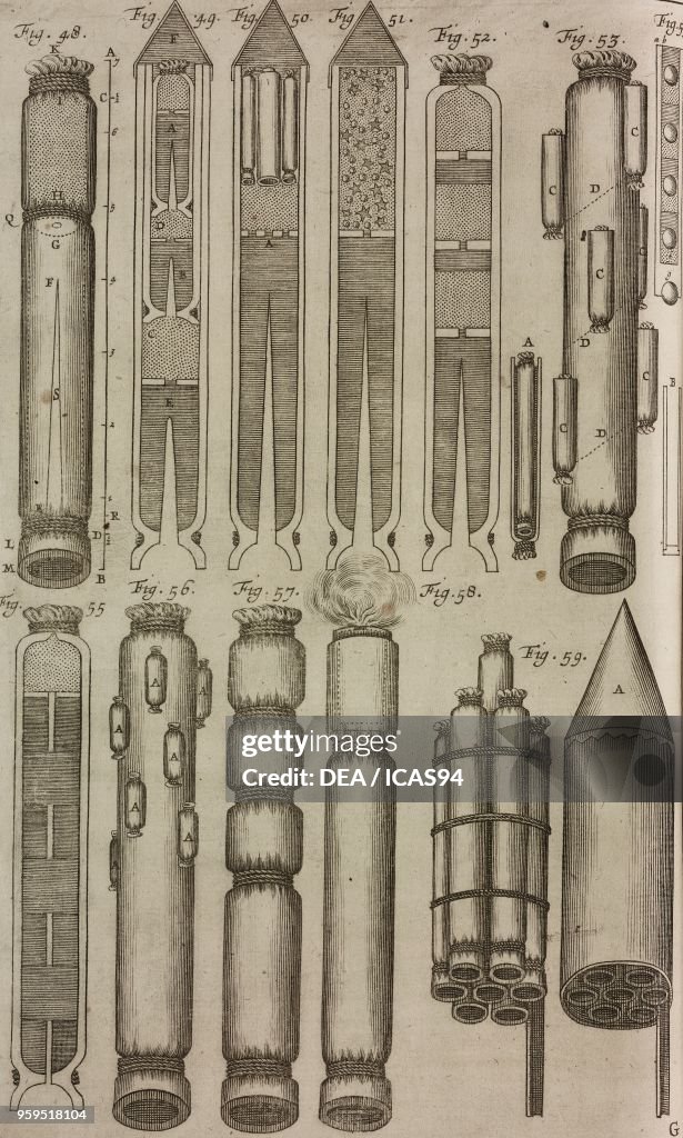 Pyromatics Rockets Pyrotechnic rockets and instruments, engraving from Grand Art... News ...