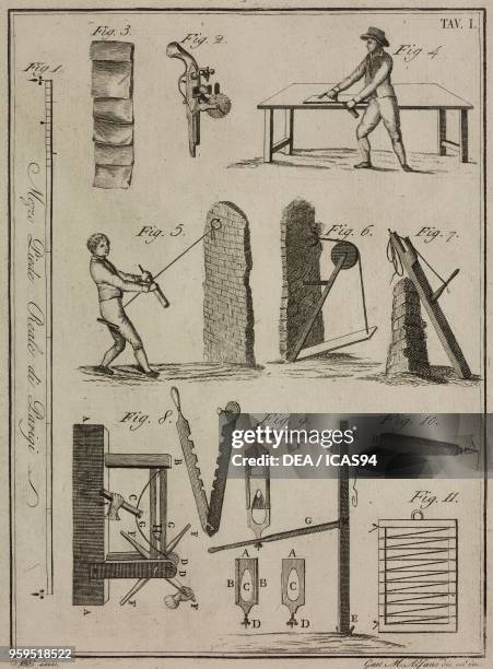 Methods for manufacturing paper tubes, copperplate engraving by Gaetano M Alfano, from Istituzioni di Pirotecnica per istruzione di coloro che...