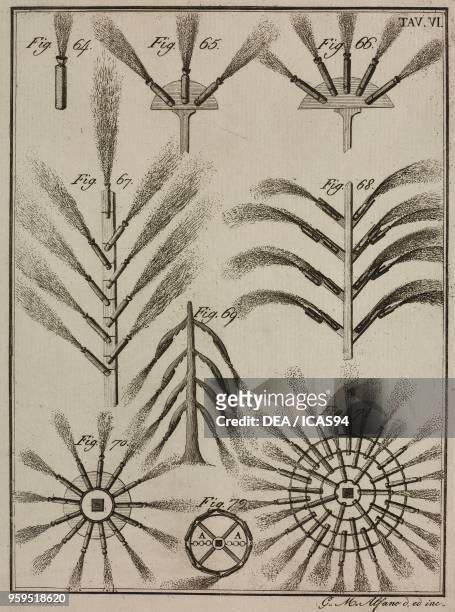 Jets of fire making patterns, copperplate engraving by Gaetano M Alfano, from Istituzioni di Pirotecnica per istruzione di coloro che vogliono...