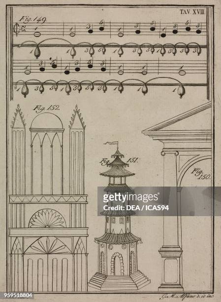 Theatrical arrangements of fireworks, copperplate engraving by Gaetano M Alfano, from Istituzioni di Pirotecnica per istruzione di coloro che...