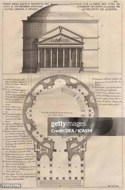 Elevation and layout of the Pantheon with the portico added by Agrippa, Rome, Italy, engraving from Templum Vaticanum, by Carlo Fontana, 1694.