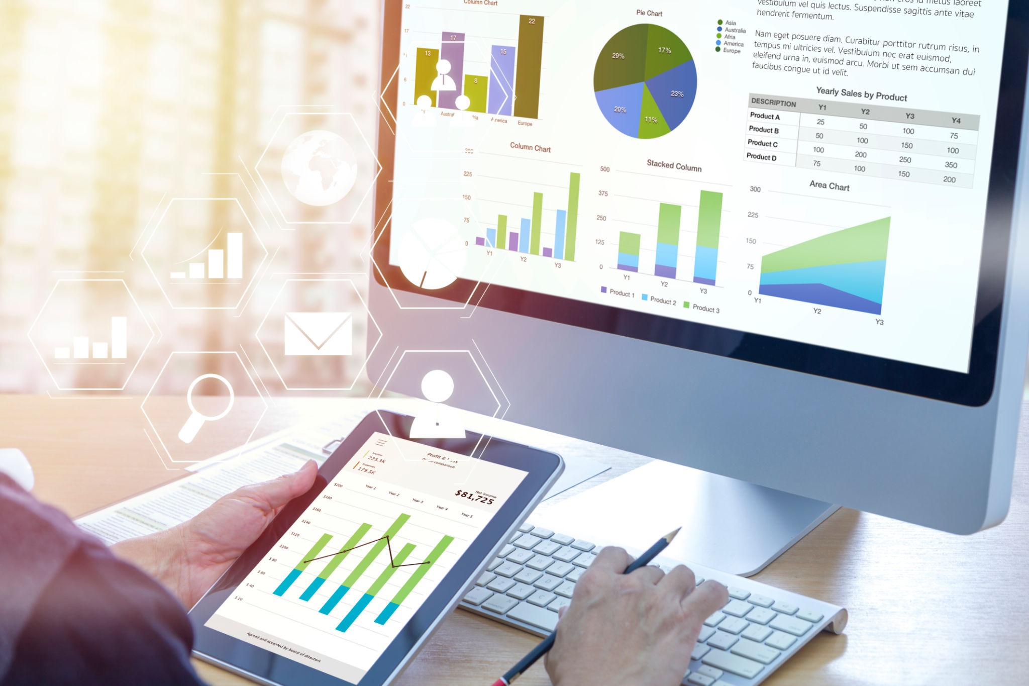 Business performance analysis Business performance analysis