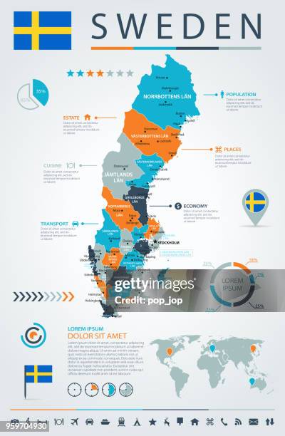 illustrazioni stock, clip art, cartoni animati e icone di tendenza di 12 - svezia - infografica blu-arancione 10 - malmö