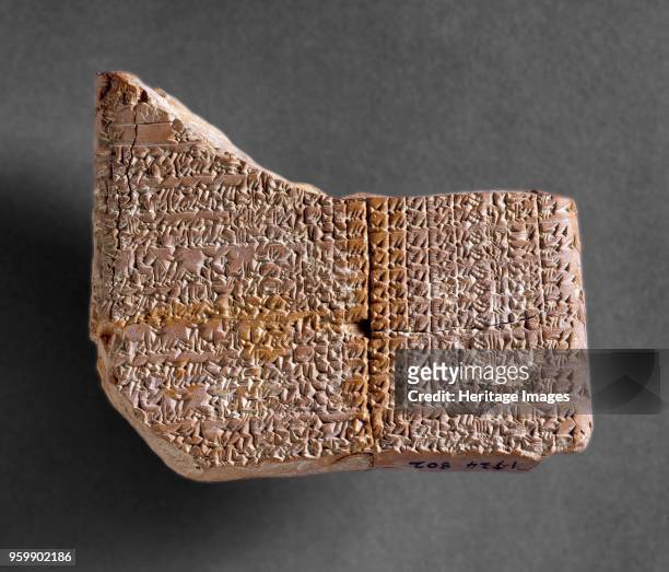 Tablet, Old Babylonian, circa 1800-1600BC. Astronomical Tablet showing the risings and settings of Venus. Cuneiform script. Dimensions: height: 7.5...