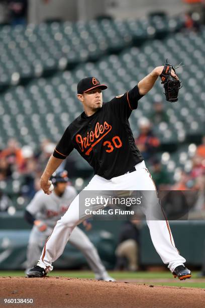 Chris Tillman of the Baltimore Orioles pitches against the Detroit Tigers at Oriole Park at Camden Yards on April 27, 2018 in Baltimore, Maryland.