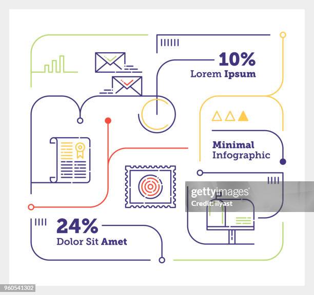 post service mini infographic - open source software stock illustrations