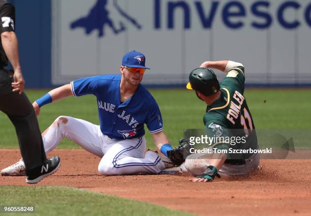 Dustin Fowler of the Oakland Athletics is caught stealing second base in the third inning during MLB game action as Josh Donaldson of the Toronto...