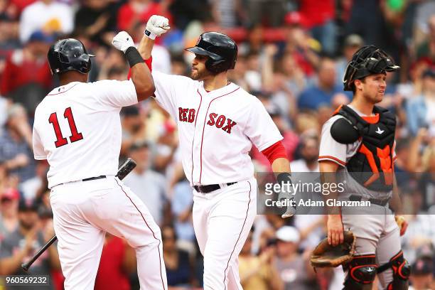 Martinez of the Boston Red Sox celebrates his two-run home run with Rafael Devers as Andrew Susac of the Baltimore Orioles looks on in the fifth...