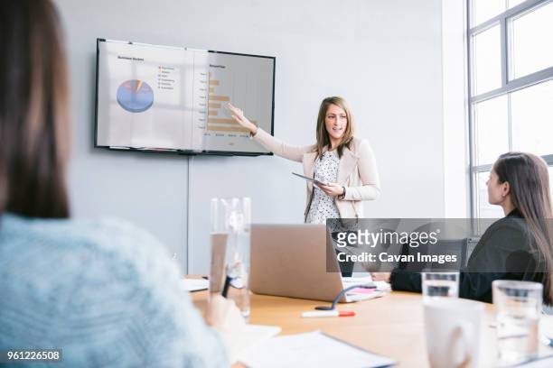 confident businesswoman explaining graphs to female colleagues in meeting at board room - テレビ　会議 ストックフォトと画像