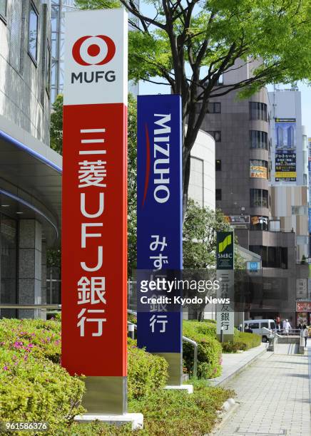Photo taken on April 9 shows signs for MUFG Bank, Mizuho Bank and Sumitomo Mitsui Banking Corp. In Tokyo's Koto Ward. ==Kyodo