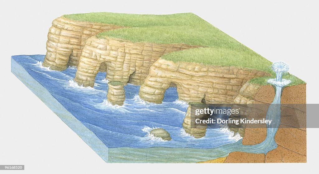 Cross section illustration of headland erosion