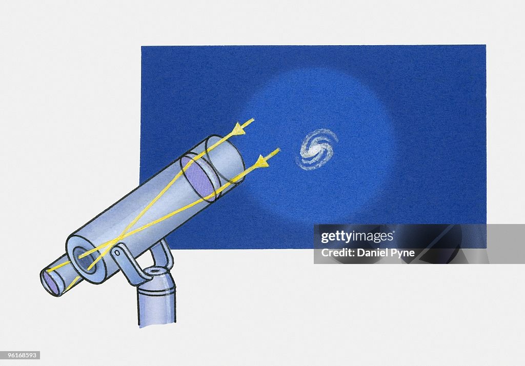 Illustration of refracting telescope