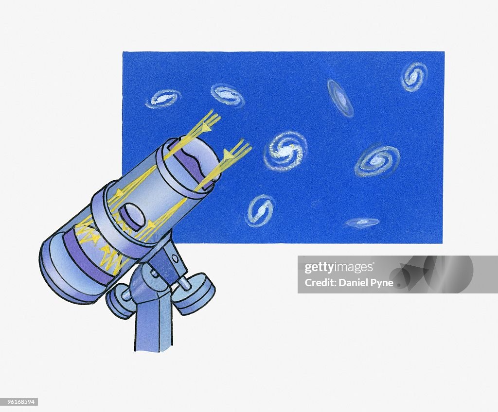 Illustration of Schmidt camera