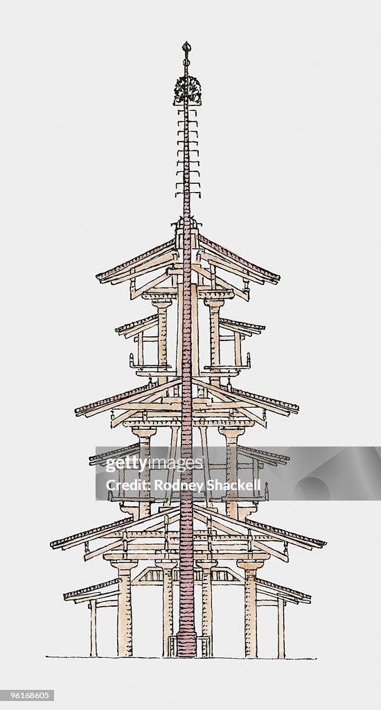 Cross section illustration of Japanese pagoda with supporting central column