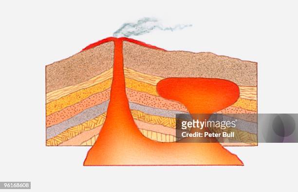 cross section illustration showing formation of igneous rock - sandstone stock illustrations