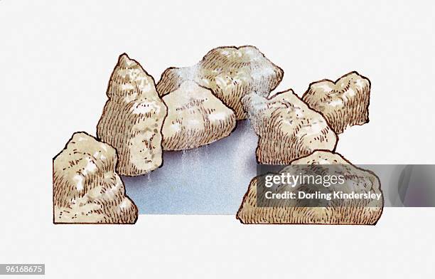 Hot Spring Rocks Drawing Rock Springs Uplift Photos and Premium High Res Pictures - Getty Images