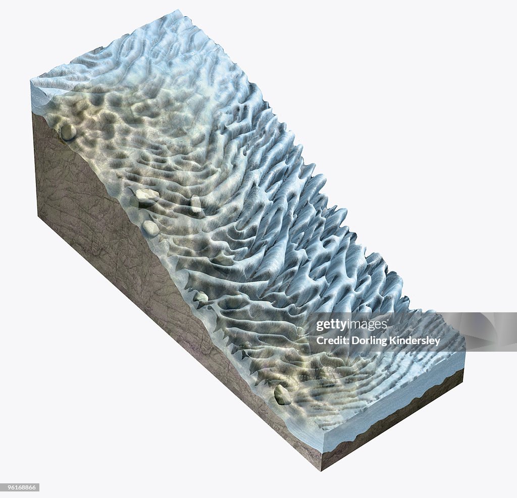 Illustration of eroded bedrock on a glacier