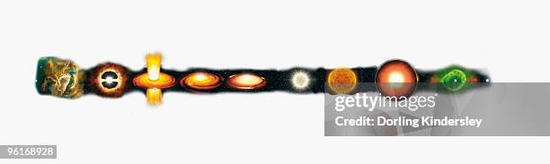 ilustrações de stock, clip art, desenhos animados e ícones de illustration of the life cycle of a solar-mass or sun-like star - ciclo de vida