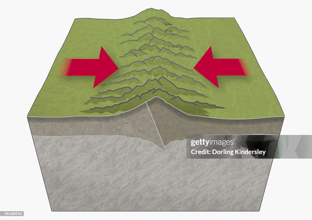 Create Mountains Illustration Of Tectonic Plates Moving Together Creating Mountains ...