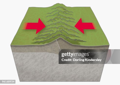 Create Mountains Illustration Of Tectonic Plates Moving Together Creating Mountains High ...