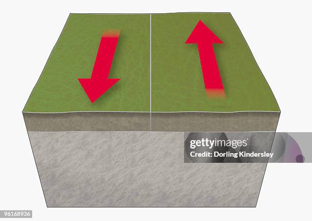 ilustraciones, imágenes clip art, dibujos animados e iconos de stock de illustration of tectonic plates moving past each other (transform boundary) - plate tectonics