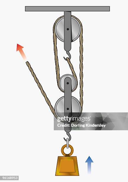 415 Pulley System Stock Photos, High-Res Pictures, and Images - Getty ...