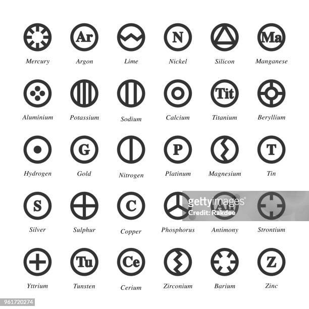 ilustraciones, imágenes clip art, dibujos animados e iconos de stock de icono de elemento químico - serie gris - tabla de los elementos