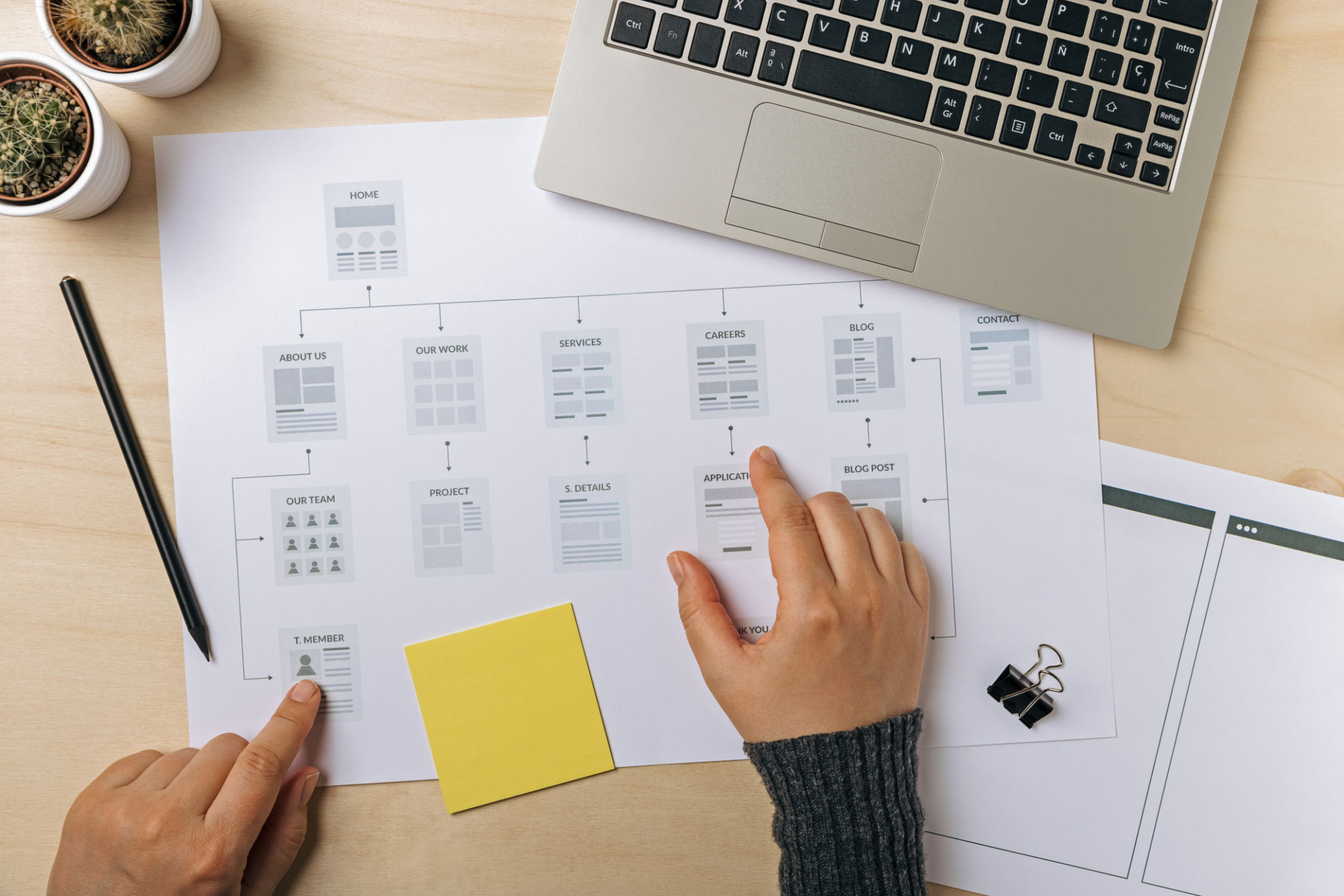 website blueprint