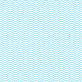 Seamless wave pattern.