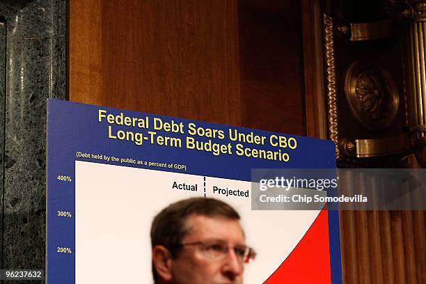 Senate Budget Committee Chairman Kent Conrad delivers opening remarks during a hearing about the CBO's Budget and Economic Outlook for FY 2010 to...